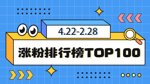 4.22-4.28号抖音涨粉排行榜周榜前100名都有谁？一起来看下！